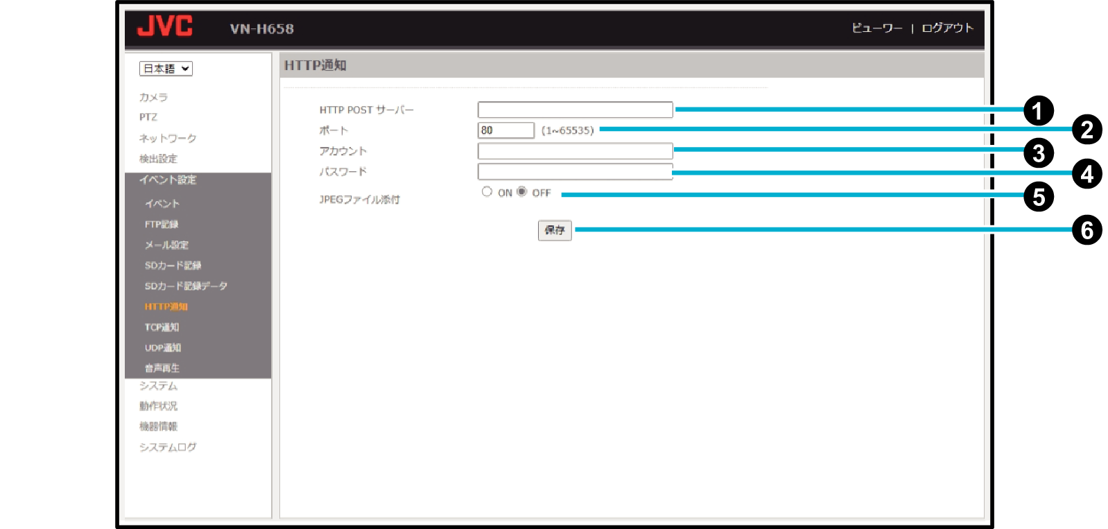 4-06 HTTP notification SV27